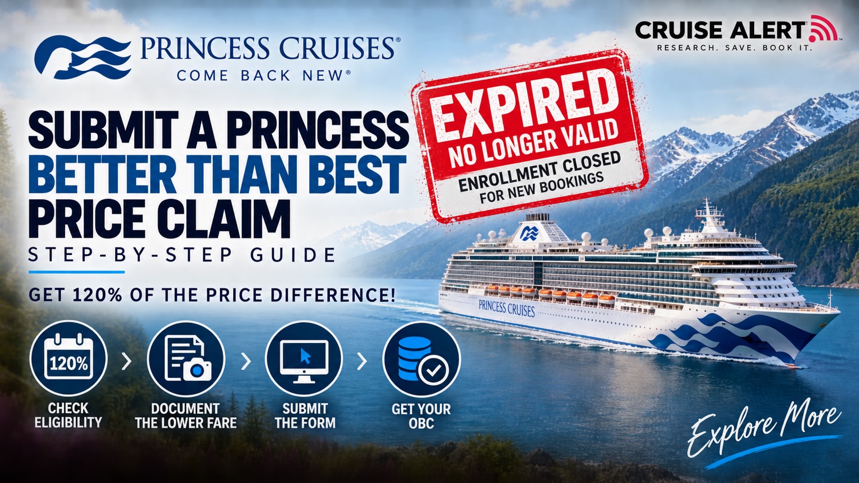 princess cruises better than best has ended